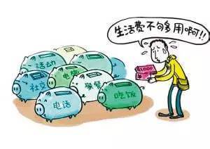 美國留學(xué)費用